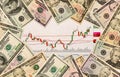 Stock chart and US money as background. view from above Royalty Free Stock Photo