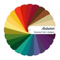 Stock color guide. Seasonal color analysis palette for autumn type. Type of female appearance Royalty Free Stock Photo