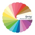 Stock color guide. Seasonal color analysis palette for spring type. Type of female appearance Royalty Free Stock Photo