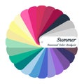 Stock color guide. Seasonal color analysis palette for summer type. Type of female appearance