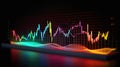 Stock exchange market graph analysis background, business candle stick graph chart of stock market investment trading. bullish