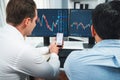 Stock exchange traders pointing lowest chart stage on dynamic graph. Sellable.