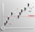 Stock graph with candlesticks