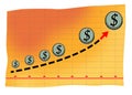 Stock growth. Coin dollar increases in size moving up arrow. Business