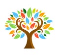 Colorful multicolor Tree Logo.