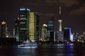 Stock image of Shanghai skyline, China Royalty Free Stock Photo