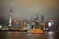 Stock image of Shanghai skyline, China Royalty Free Stock Photo