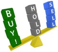 Stock investing scale decision BUY SELL HOLD Royalty Free Stock Photo