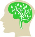 Stock logo people brain nature