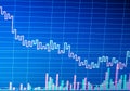 Stock market graph on computer display. Business analysis diagram