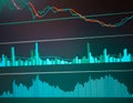 Stock market chart on computer display. Business analysis diagram