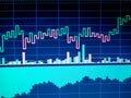 Stock market chart on computer display. Business analysis diagram