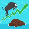 Stock market concept bull and bear