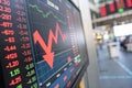 Stock Market Crash