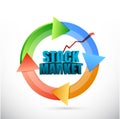 stock market cycle going up illustration design