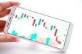 Stock market or forex trading graph and candlestick chart on mobile device in businessman hand. Economy trends idea Royalty Free Stock Photo