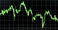 Stock market or forex trading graph and candlestick chart suitable for financial investment concept. The business plan at the meet Royalty Free Stock Photo