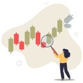 Stock market graph analysis, crypto trader trend line or finding buy and sell indicator, investment, forex trade or make profit