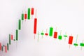 Stock market green and red graph with white background , Forex market , trading Royalty Free Stock Photo