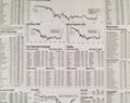 Stock Market Newspaper Background with Charts Royalty Free Stock Photo