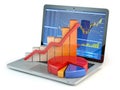 Stock market online business concept. Graph and diagram on laptop keyboard with stock market chart on the screen. Royalty Free Stock Photo