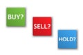 Stock market options, three business variants, buy, sell, hold