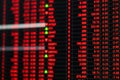 Stock market price ticker board in bear market day Royalty Free Stock Photo