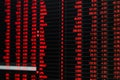 Stock market price ticker board in bear market day Royalty Free Stock Photo