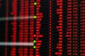 Stock market price ticker board in bear market day Royalty Free Stock Photo