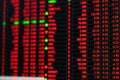 Stock market price ticker board in bear market day Royalty Free Stock Photo