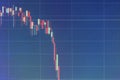 Stock market prices falling, candlestick chart monitor closeup, detail, price going down fast, market crash simple concept. Stocks Royalty Free Stock Photo