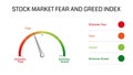 Stock Market Sentiment Fear Gauge White 4K Loop