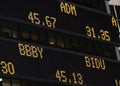 Stock Market Ticker Royalty Free Stock Photo