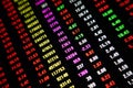 Share market stock market trading price data screen