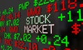 Stock Market Ticker Wall Street Prices Quotes Royalty Free Stock Photo