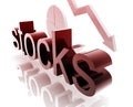 Stock market worsening Royalty Free Stock Photo