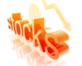 Stock market worsening Royalty Free Stock Photo