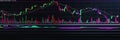 Stock Price And Trading Volume Scatter Plot Displayed On Computer Screen