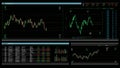 Stock trading application/software interface