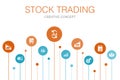 Stock trading Infographic 10 steps