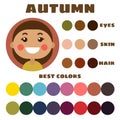 Stock vector color guide. Eyes, skin, hair color. Seasonal color analysis palette with best colors for autumn type of children app