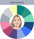 Stock vector seasonal color analysis palette for light summer. Best colors for light summer type of female appearance