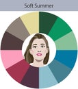 Stock vector seasonal color analysis palette for soft summer. Best colors for soft summer type of female appearance