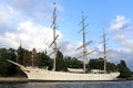 Stockholm / Sweden - 2013/08/01: Skeppsholmen island - yacht serving as a hostel - docked by the Balti sea shoreline