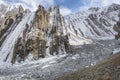 Stok Kangri, Himalaya mountains landscape Royalty Free Stock Photo