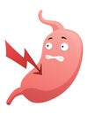 Stomach troubles icon. Sad suffering sick human stomach. Vector flat cartoon illustration design. Unhealthy stomach face