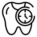 Stomatology visit icon outline vector. Dental appointment