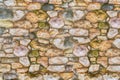 Stone background brown and sandy cobblestone fort wall solid Royalty Free Stock Photo