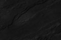 Stone black background texture. Blank for design Royalty Free Stock Photo