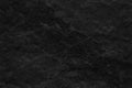 Stone black background, Texture dark gray surface luxury blank f Royalty Free Stock Photo